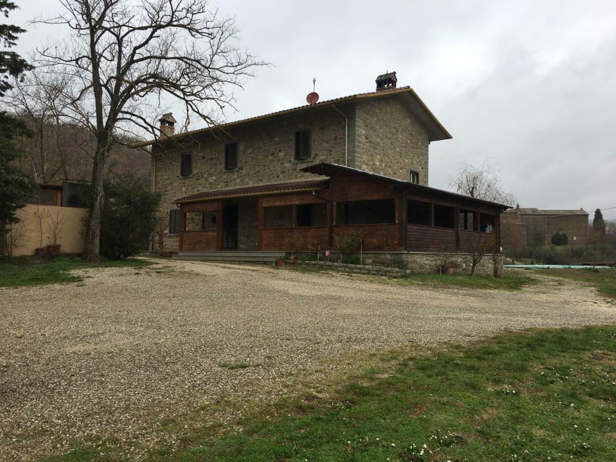 Agriturismo Vista Sole Villa Mercatale  Eksteriør billede