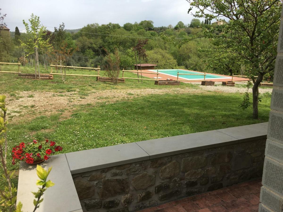 Agriturismo Vista Sole Villa Mercatale  Eksteriør billede